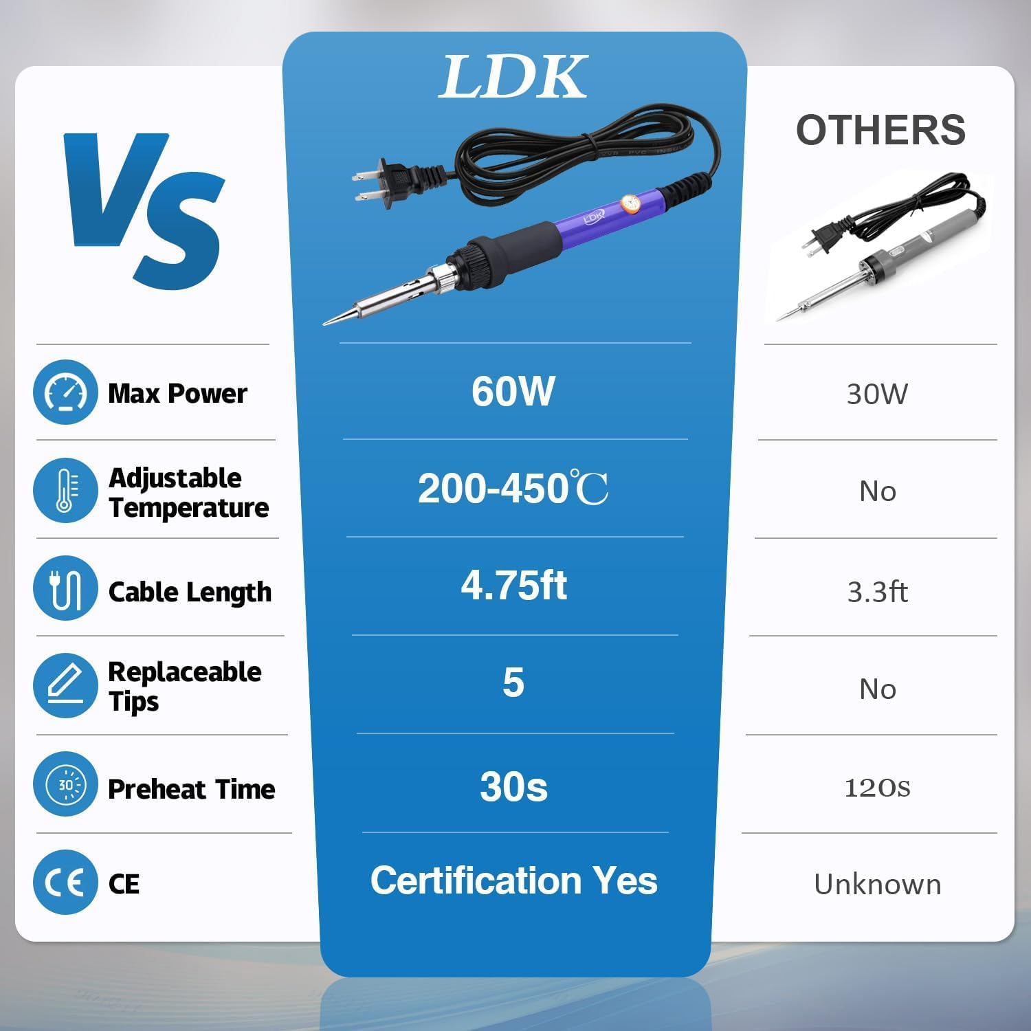 Soldering Iron Kit 60W with Ad - огляд і ціна Desoldering Pump Solder