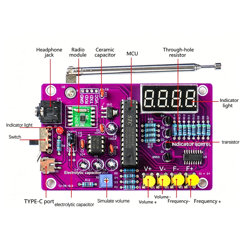 DIY FM Radio Electronic Kit 87 - огляд і ціна Diy Electronics Projects