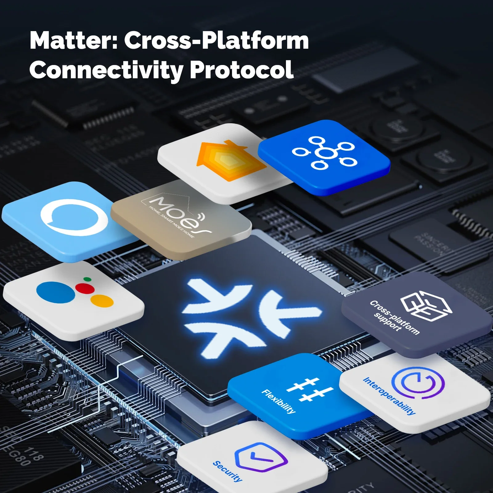 MOES Matter Tuya WiFi Smart Li - огляд і ціна Diy Electronics Button